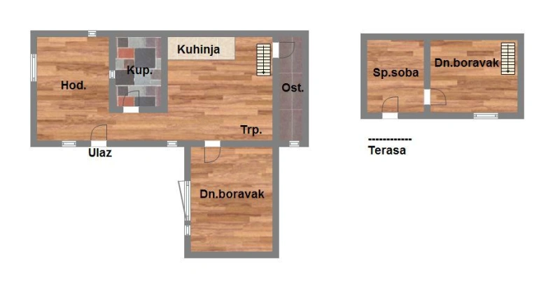 Skica nekretnine