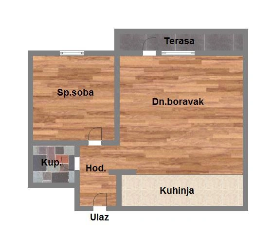 Skica nekretnine