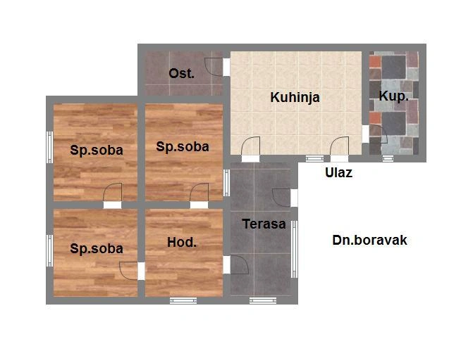 Skica nekretnine