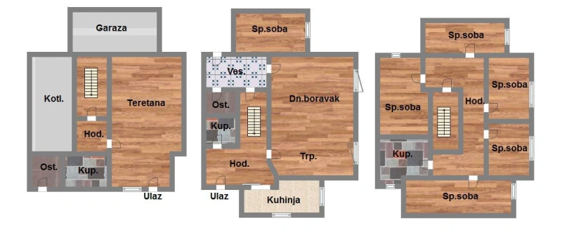 Skica nekretnine