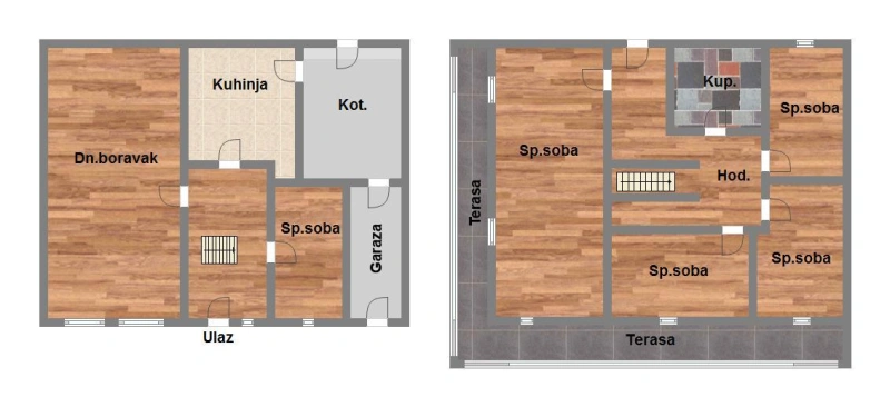 Skica nekretnine