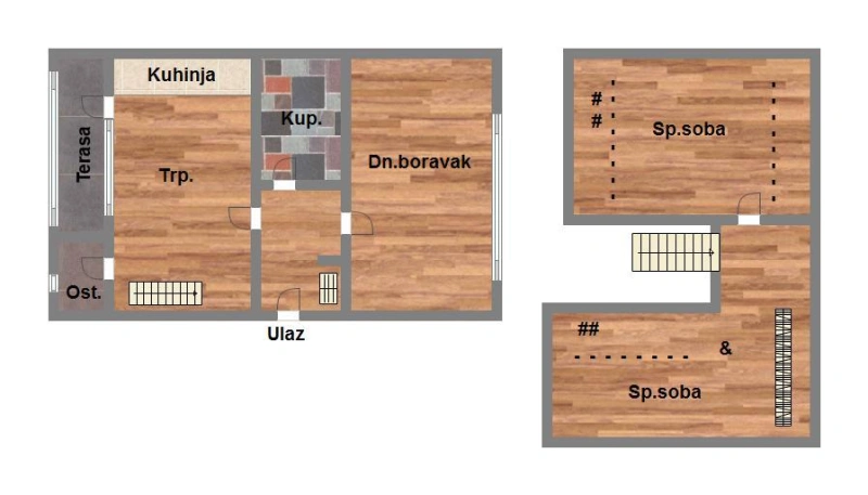 Skica nekretnine