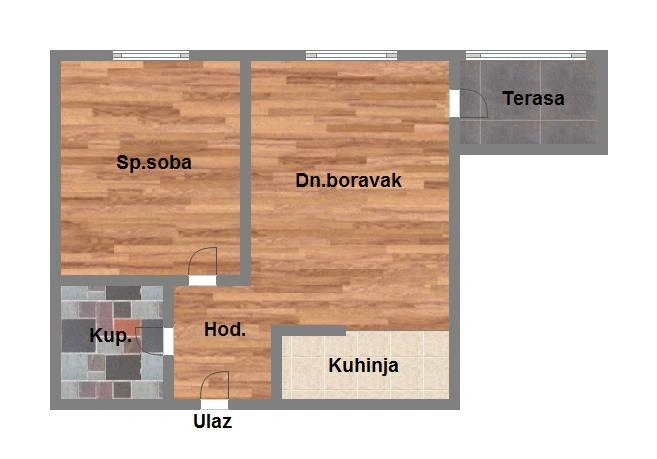 Skica nekretnine
