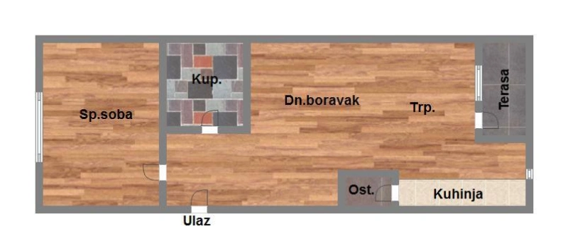 Skica nekretnine